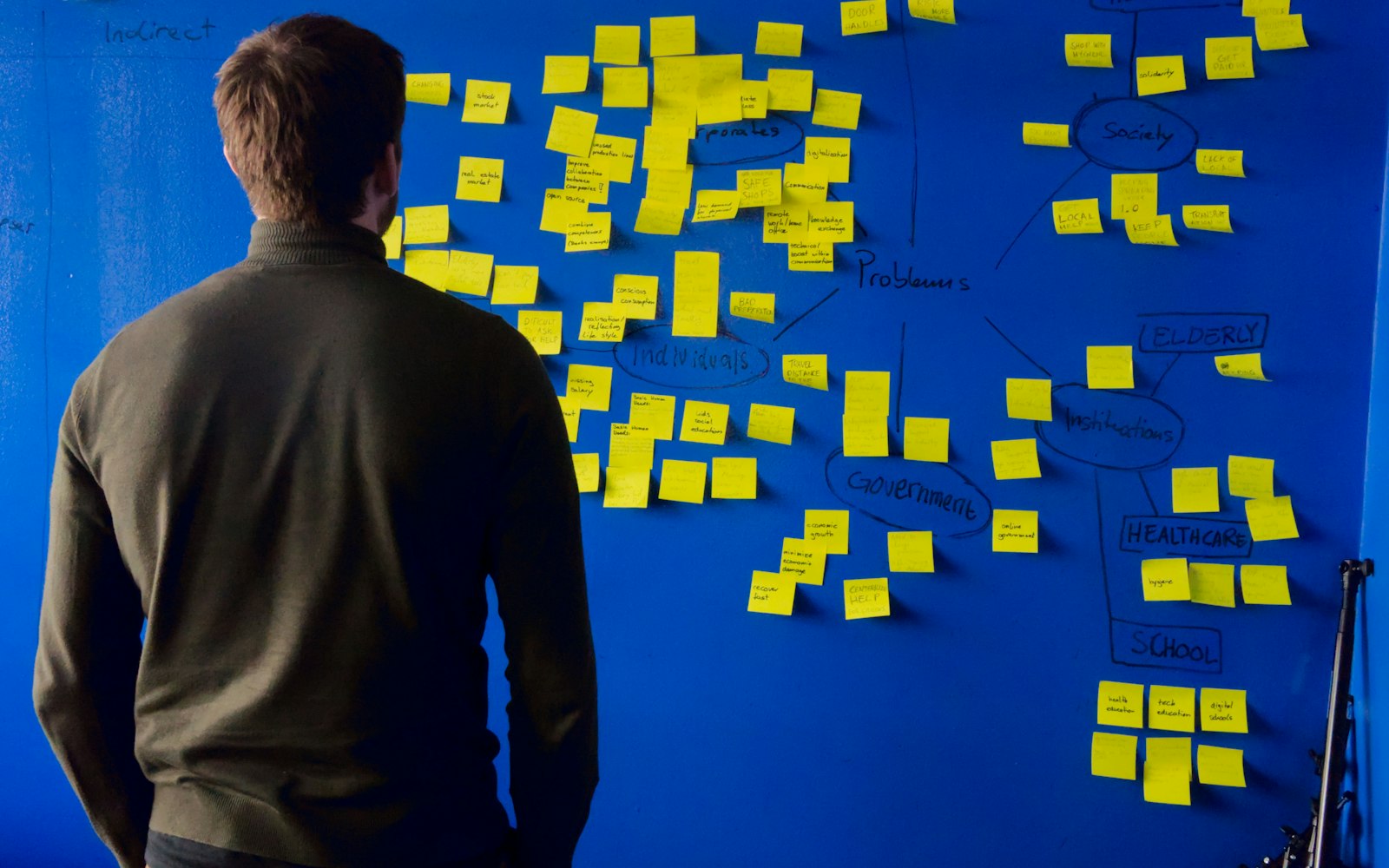 Brainstorming ideas with post-it notes